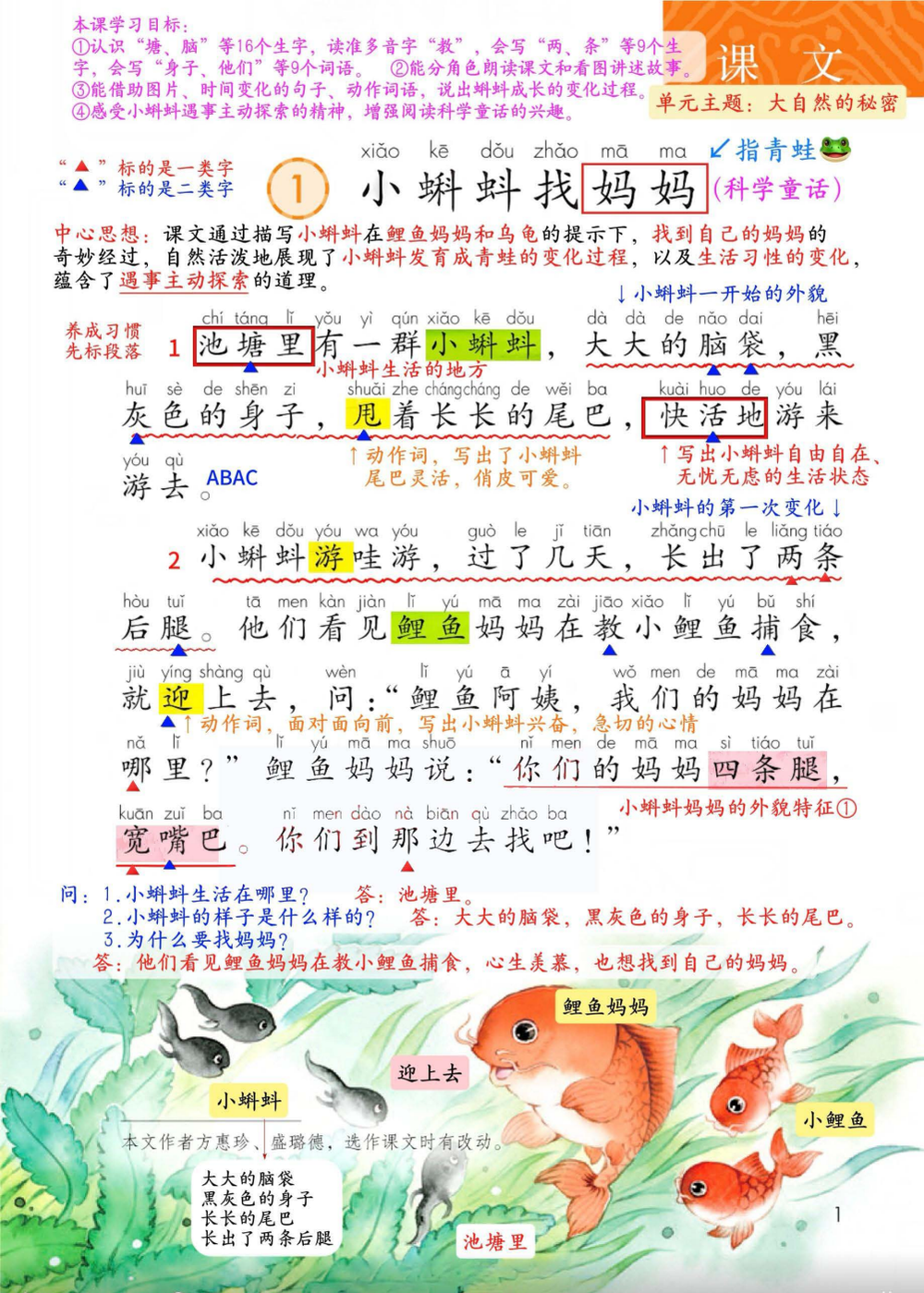 2026版小学《课堂笔记》1-6年级上下册(语文) 资料内页(PDF 第 3 页)