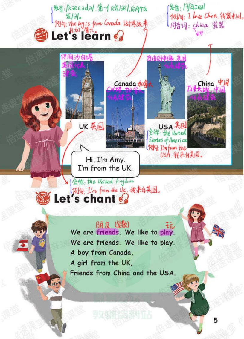 2026版小学《课堂笔记》3-6年级下册（英语）（人教）寒假预习 资料内页（PDF 第 4 页）