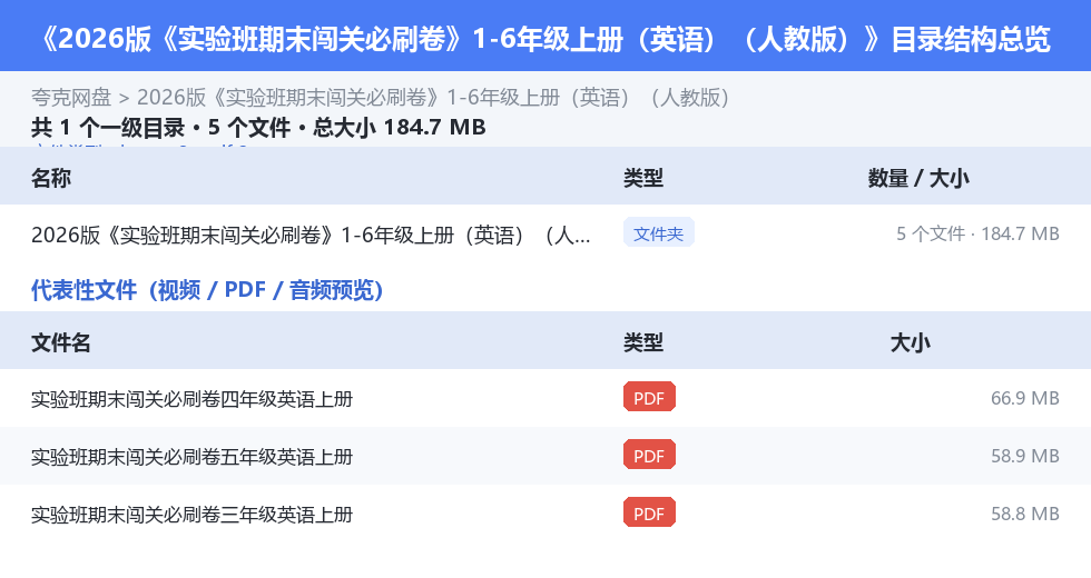 2026版《实验班期末闯关必刷卷》1-6年级上册（英语）（人教版） 网盘目录结构