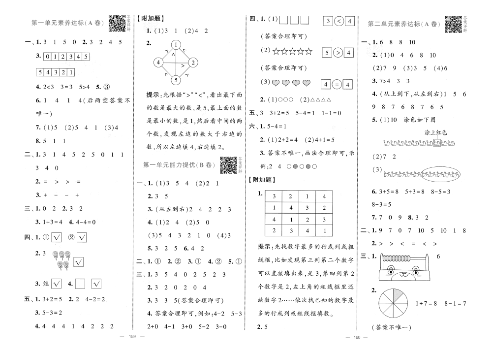 25秋1-6年级数学人教版《学霸提优大试卷》 资料内页（PDF 第 2 页）