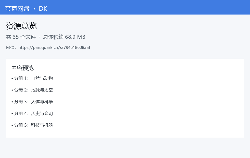 资源总览