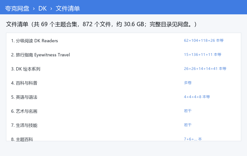文件列表