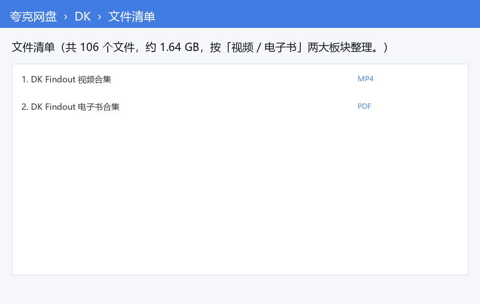 文件列表
