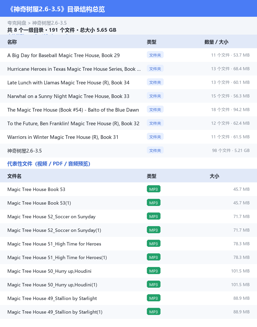 神奇树屋2.6-3.5 网盘目录结构