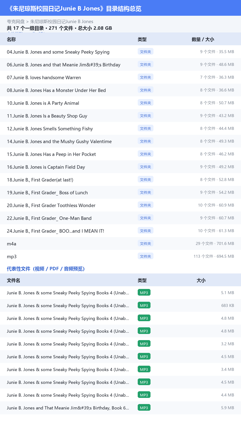 朱尼琼斯校园日记Junie B Jones 网盘目录结构