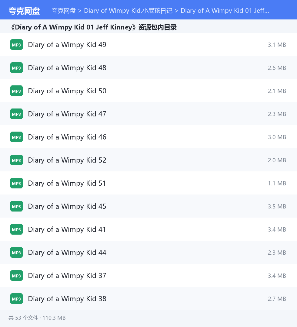 Diary of Wimpy Kid.小屁孩日记 资源文件清单
