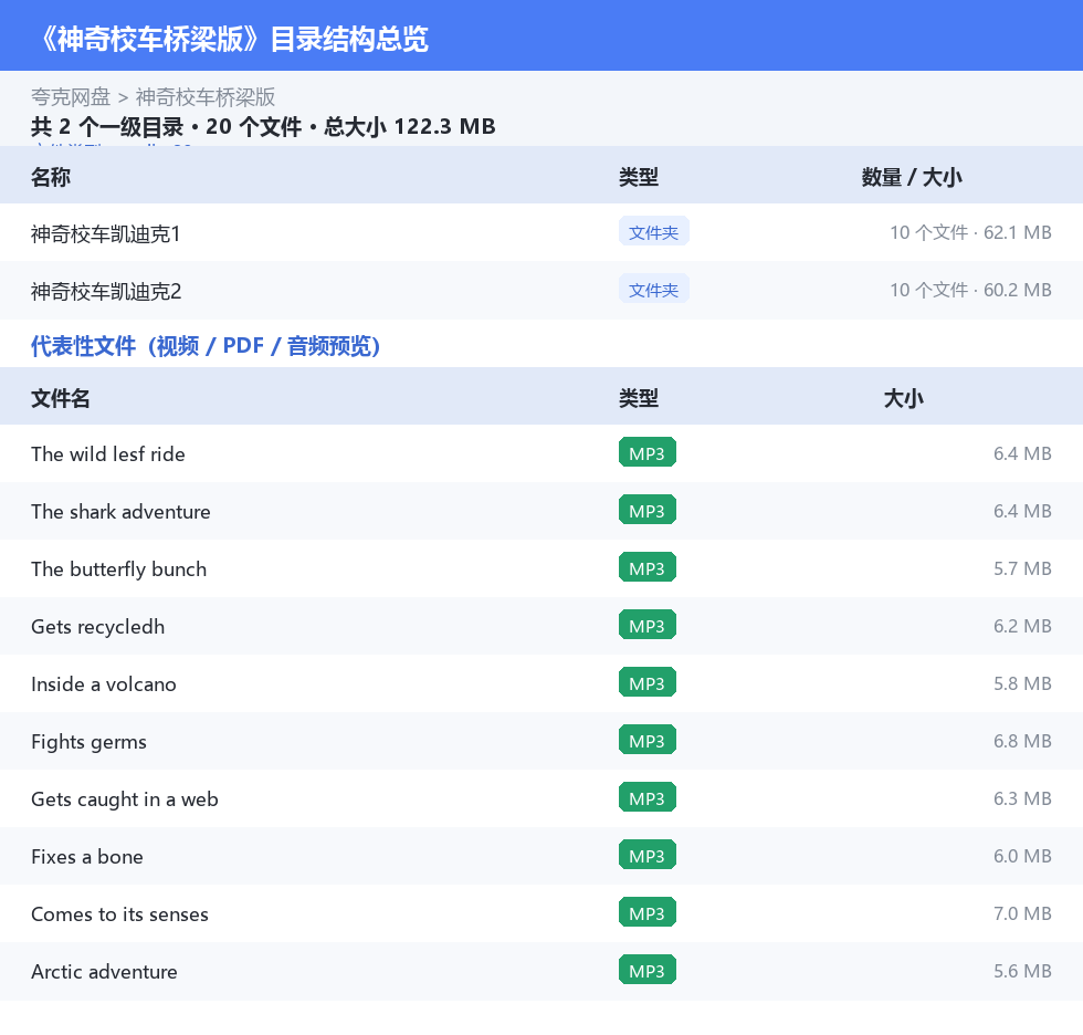 神奇校车桥梁版 网盘目录结构