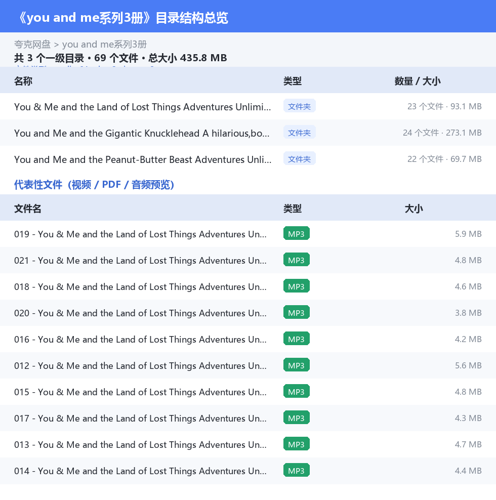 you and me系列3册 网盘目录结构