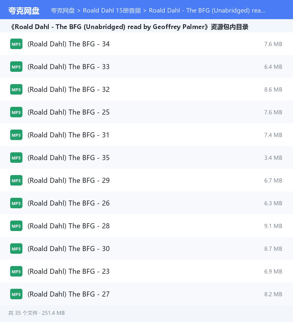 Roald Dahl 15册音频 资源文件清单