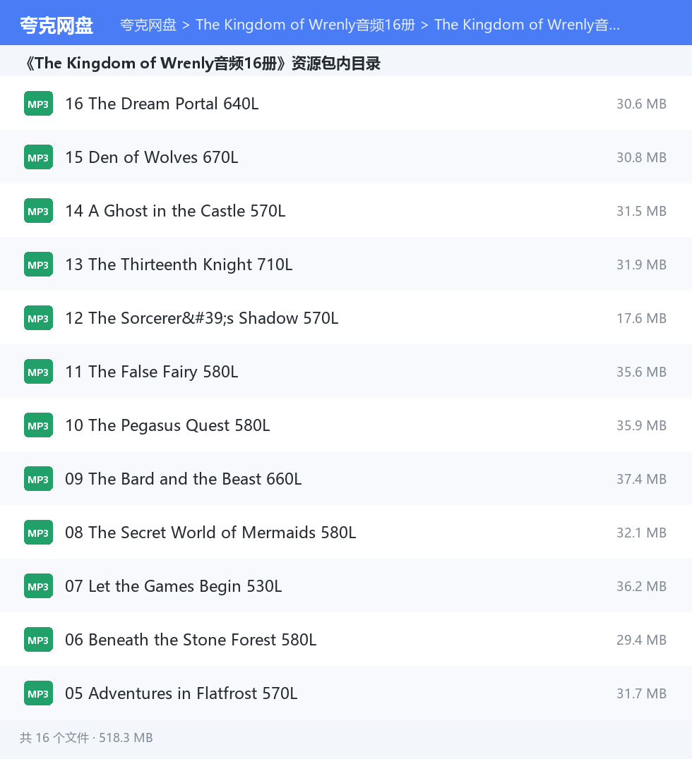 The Kingdom of Wrenly音频16册 资源文件清单