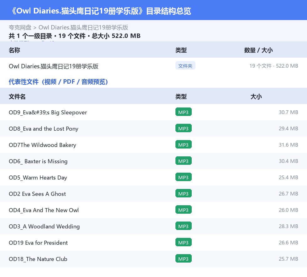 Owl Diaries.猫头鹰日记19册学乐版 网盘目录结构