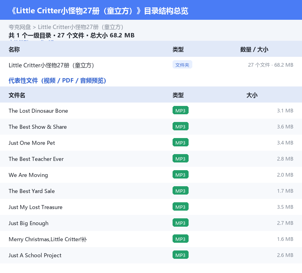 Little Critter小怪物27册（童立方） 网盘目录结构
