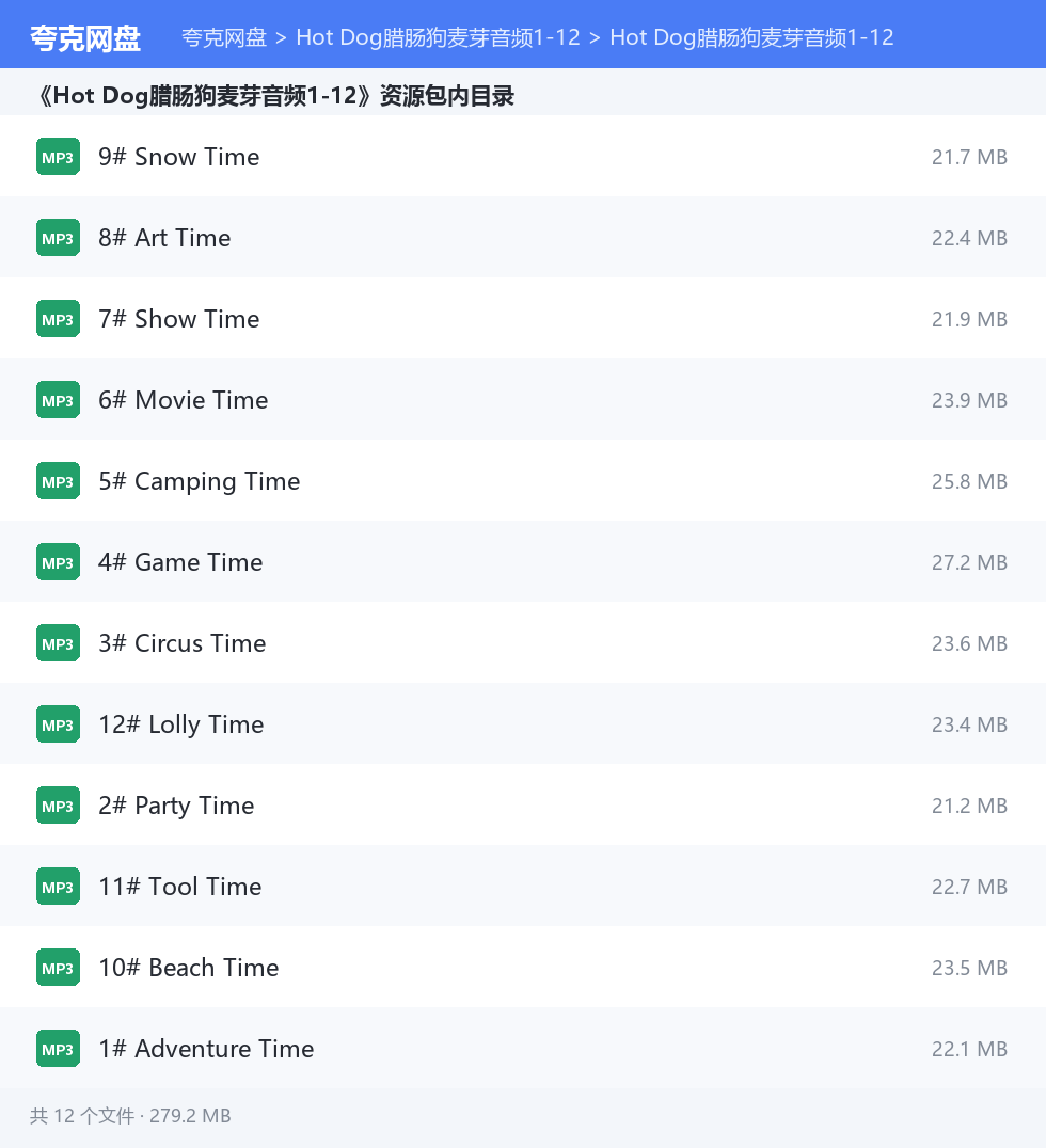 Hot Dog腊肠狗麦芽音频1-12 资源文件清单