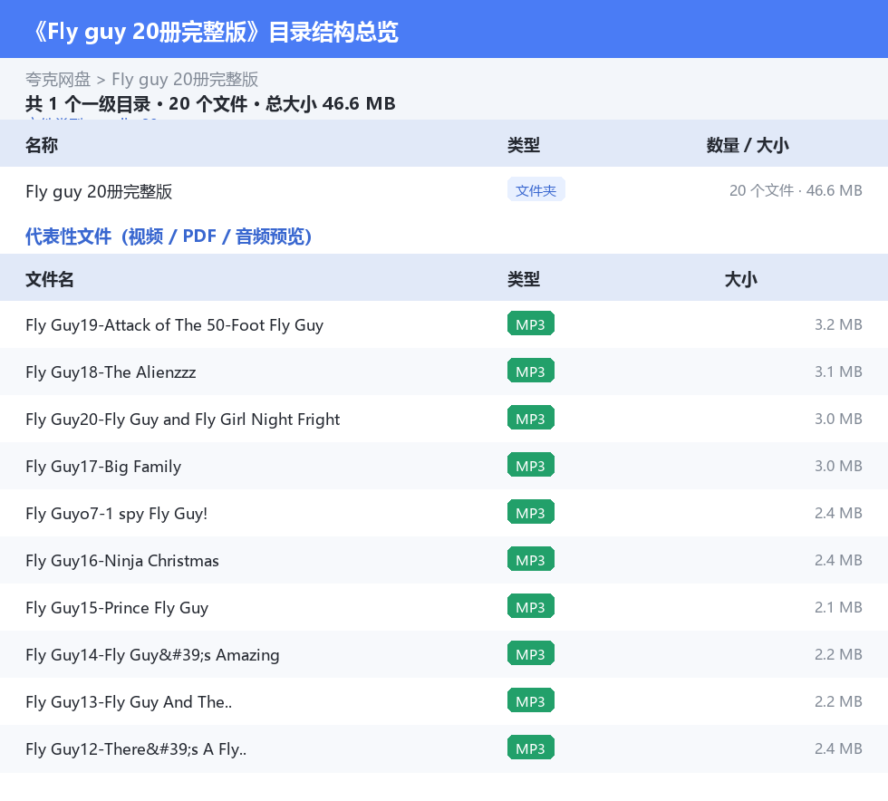 Fly guy 20册完整版 网盘目录结构