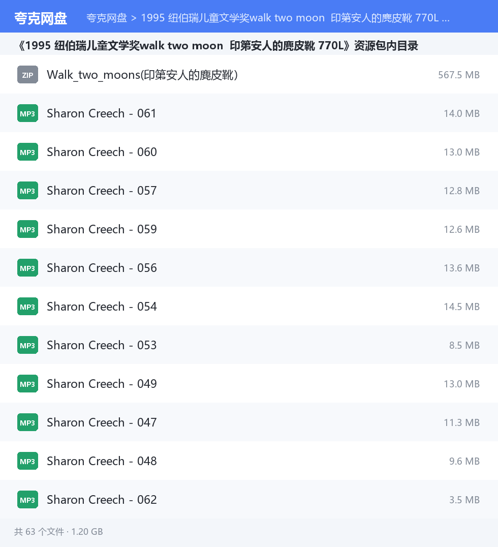 1995 纽伯瑞儿童文学奖walk two moon  印第安人的麂皮靴 770L 资源文件清单