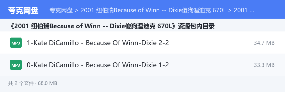 2001 纽伯瑞Because of Winn -- Dixie傻狗温迪克 670L 资源文件清单