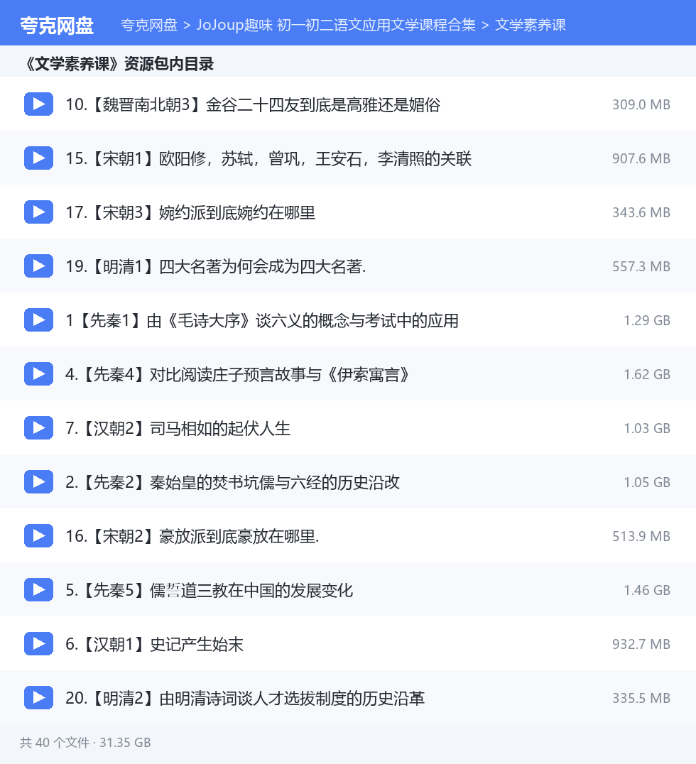 JoJoup趣味 初一初二语文应用文学课程合集 资源文件清单