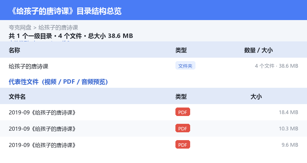 给孩子的唐诗课 网盘目录结构