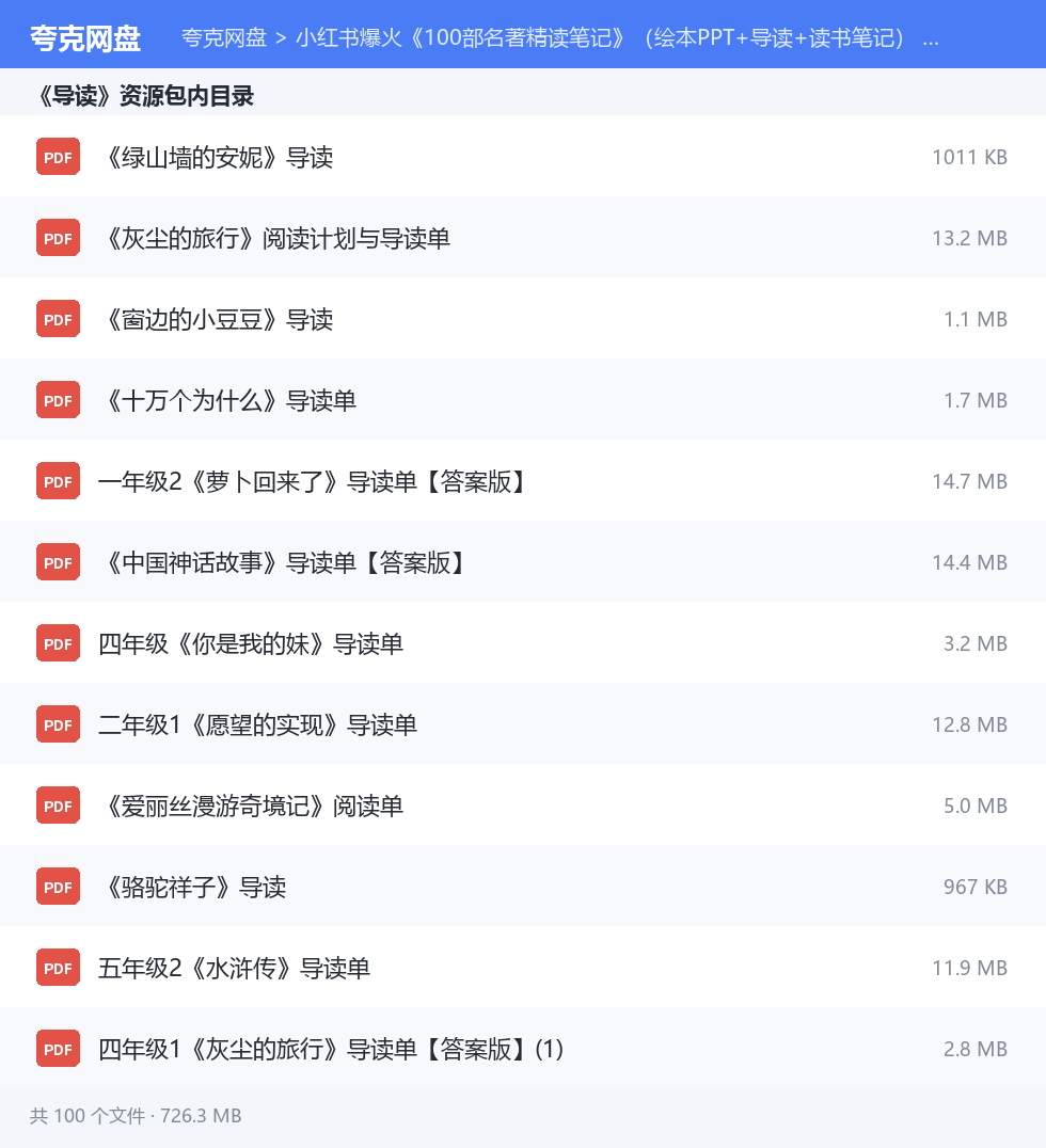 小红书爆火《100部名著精读笔记》（绘本PPT+导读+读书笔记） 资源文件清单