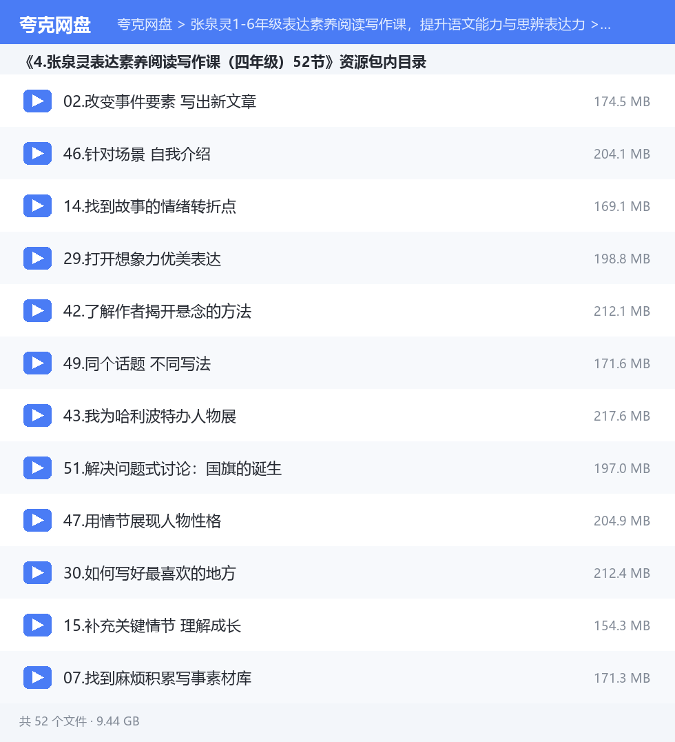 张泉灵1-6年级表达素养阅读写作课，提升语文能力与思辨表达力 资源文件清单