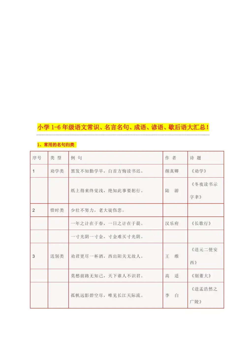 小学作文素材资料包 资料内页（PDF 第 2 页）