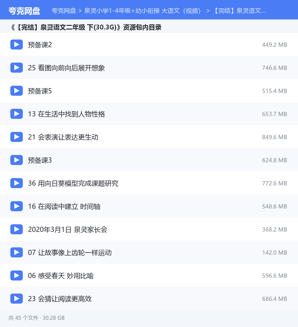 泉灵小学1-4年级+幼小衔接 大语文(视频) 资源文件清单