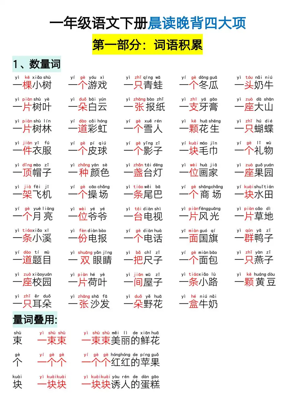 《晨读晚背》围绕“听说读写”全面设计，既练表达也练理解