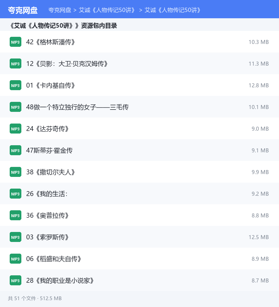 艾诚《人物传记50讲》 资源文件清单
