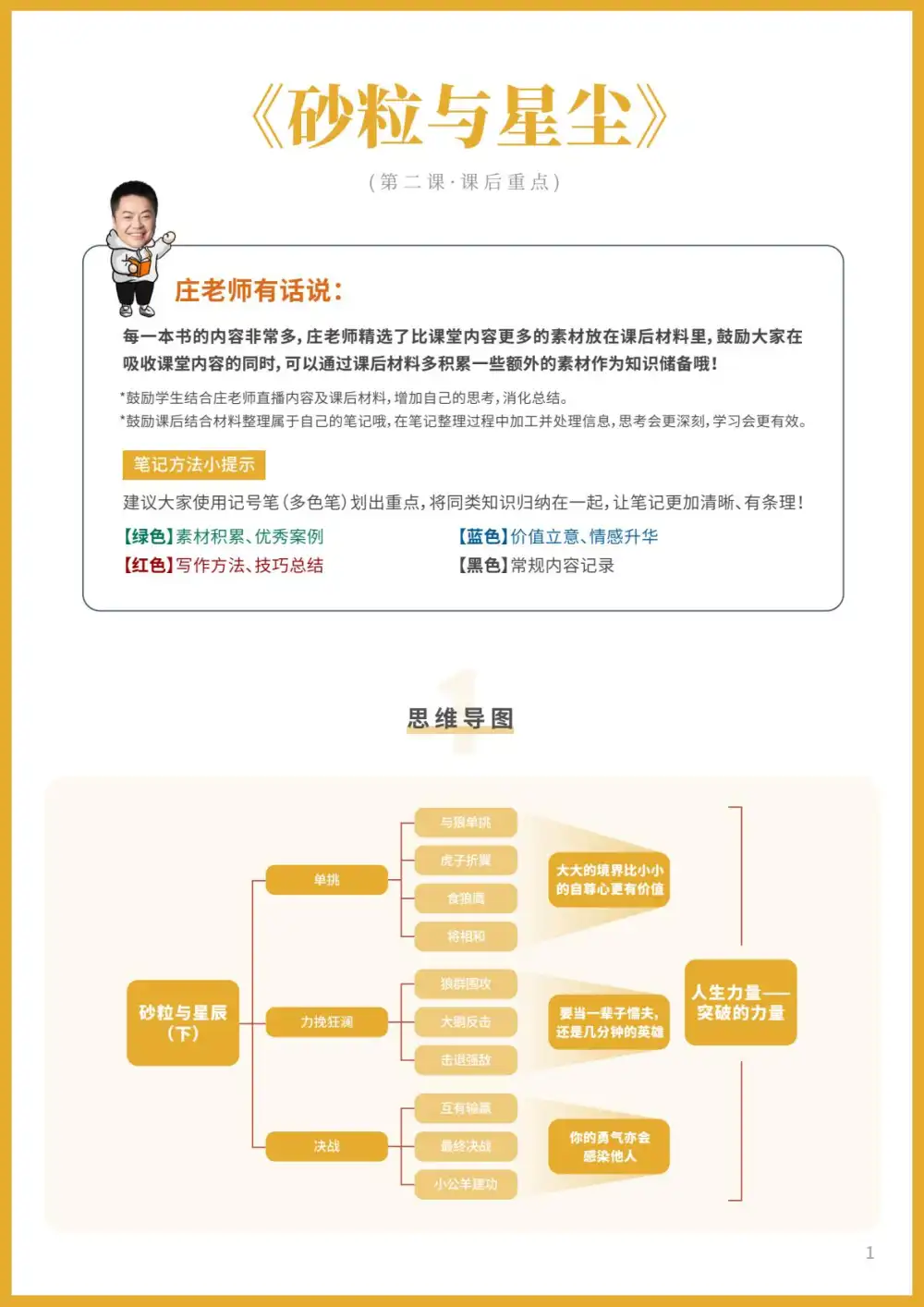 庄重读书会 资料内页（PDF 第 3 页）