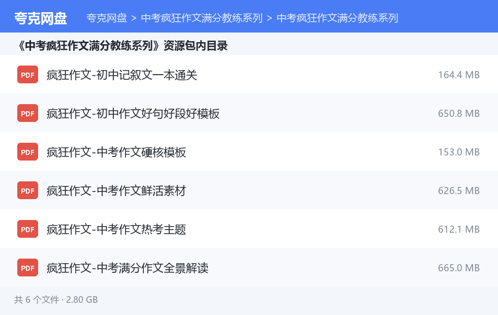 中考疯狂作文满分教练系列 资源文件清单