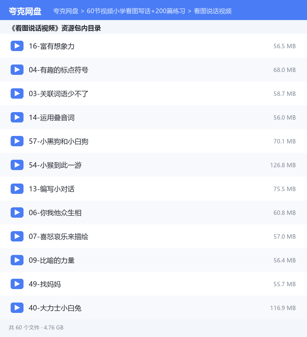 60节视频小学看图写话+200篇练习 资源文件清单