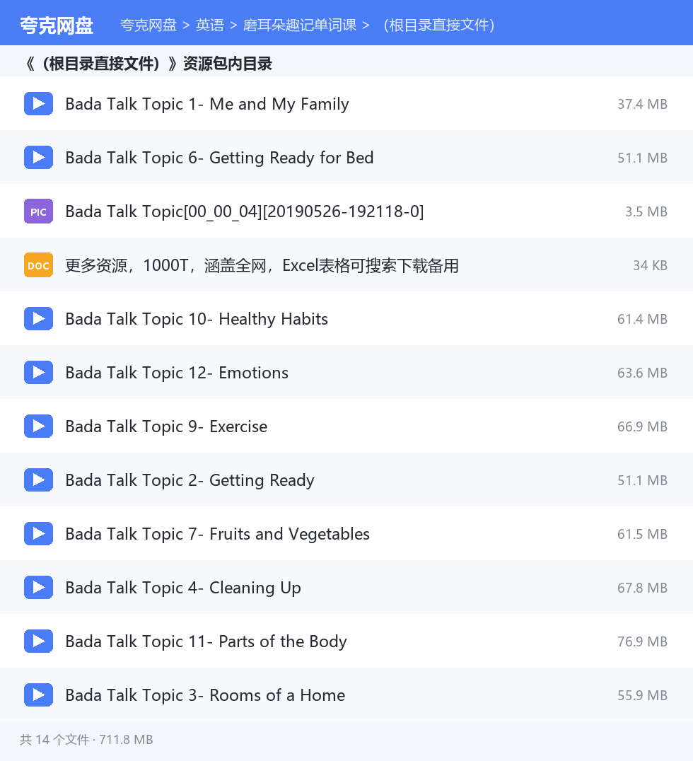 完整文件清单