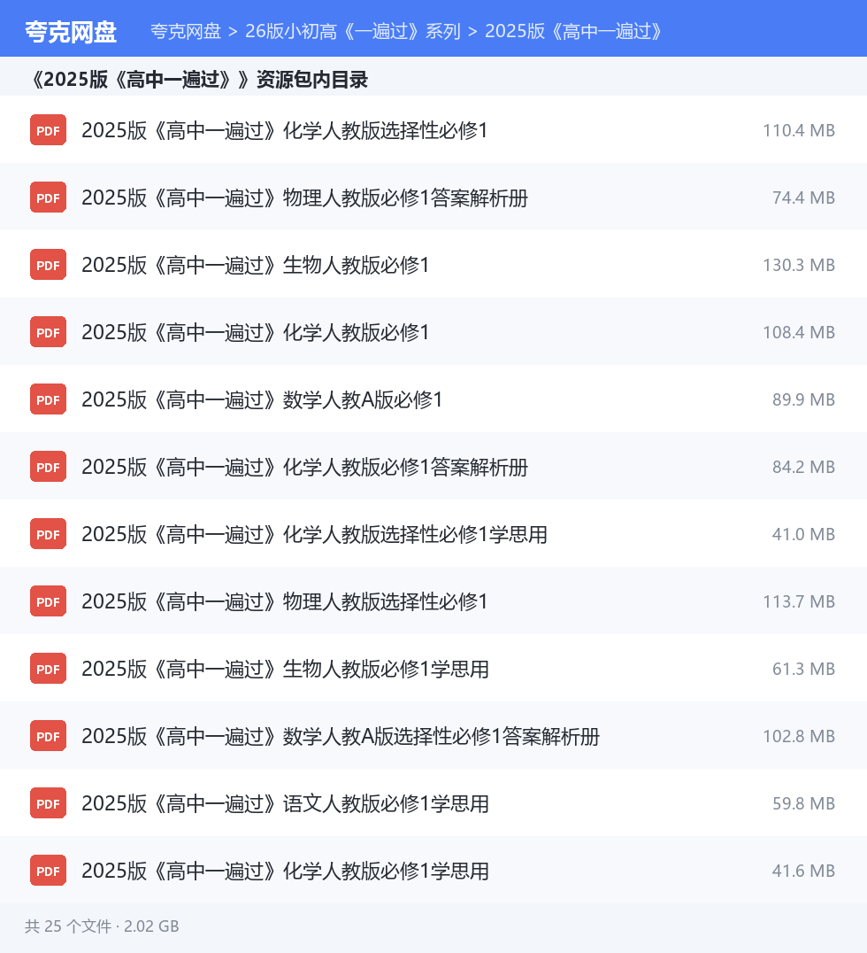 26版小初高《一遍过》系列 资源文件清单