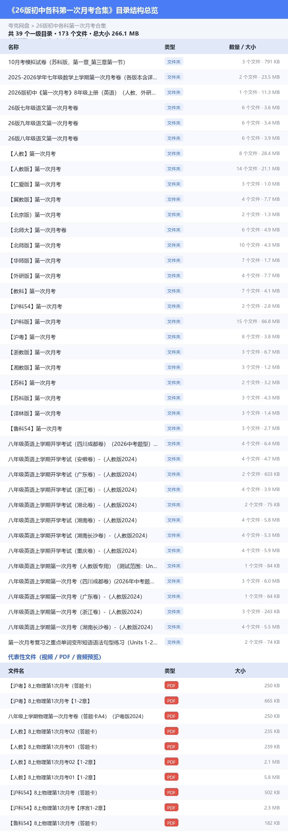 26版初中各科第一次月考合集 网盘目录结构
