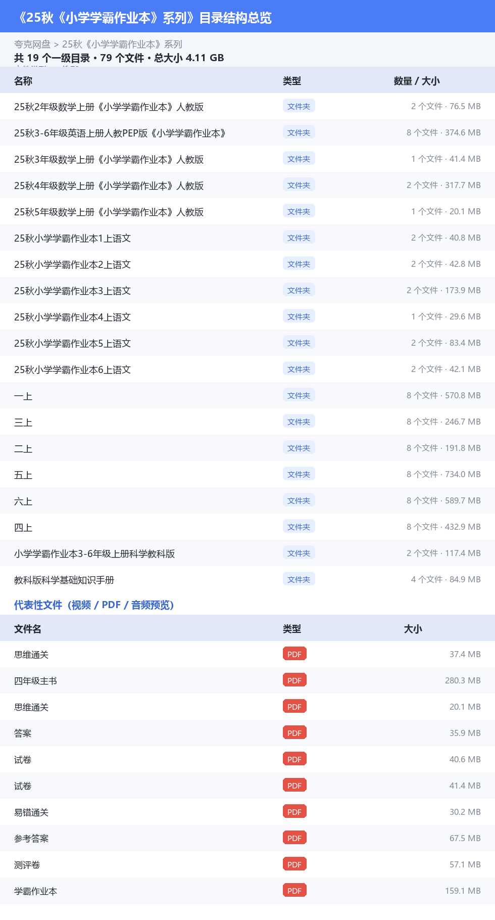 25秋《小学学霸作业本》系列 网盘目录结构