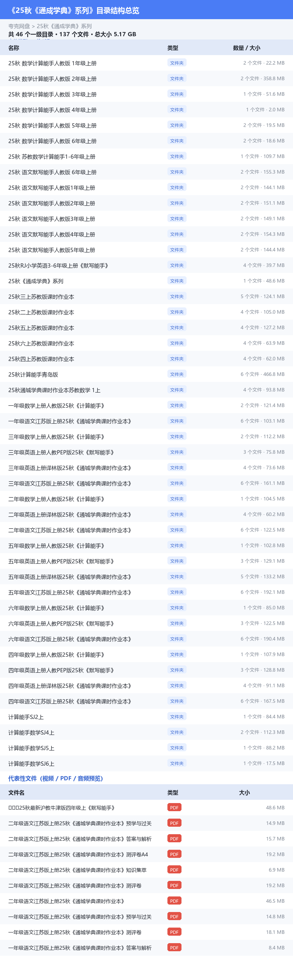 25秋《通成学典》系列 网盘目录结构
