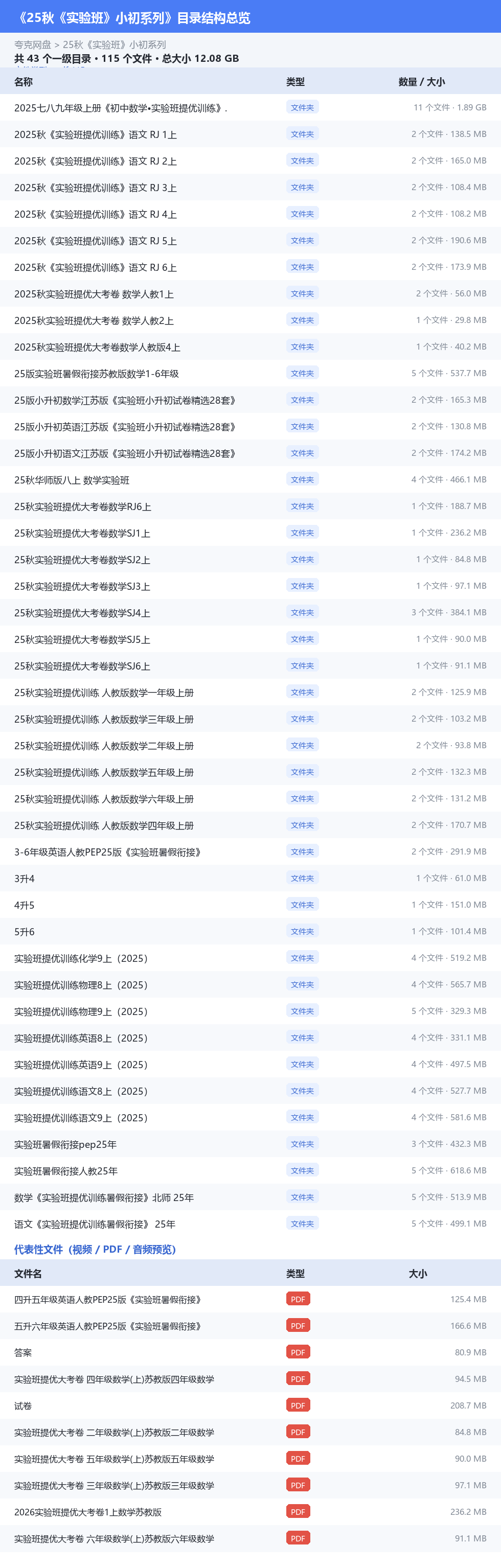 25秋《实验班》小初系列 网盘目录结构