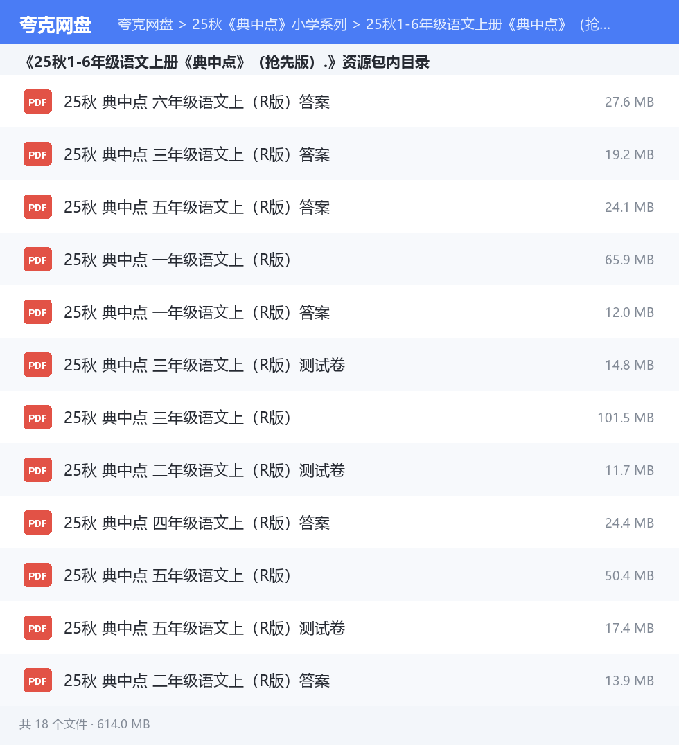 25秋《典中点》小学系列 资源文件清单