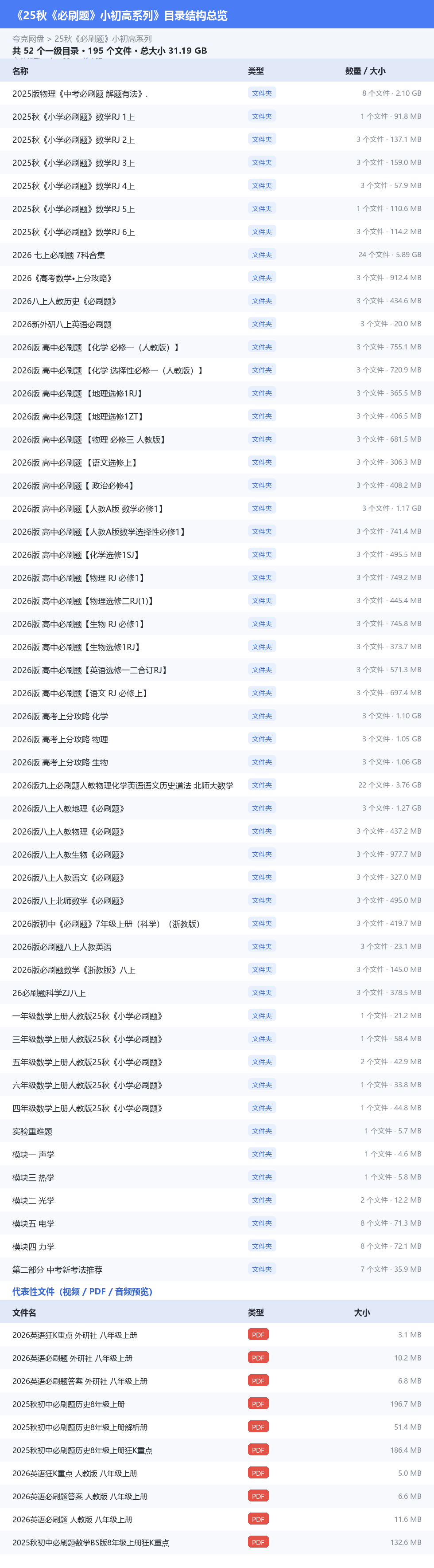 25秋《必刷题》小初高系列 网盘目录结构