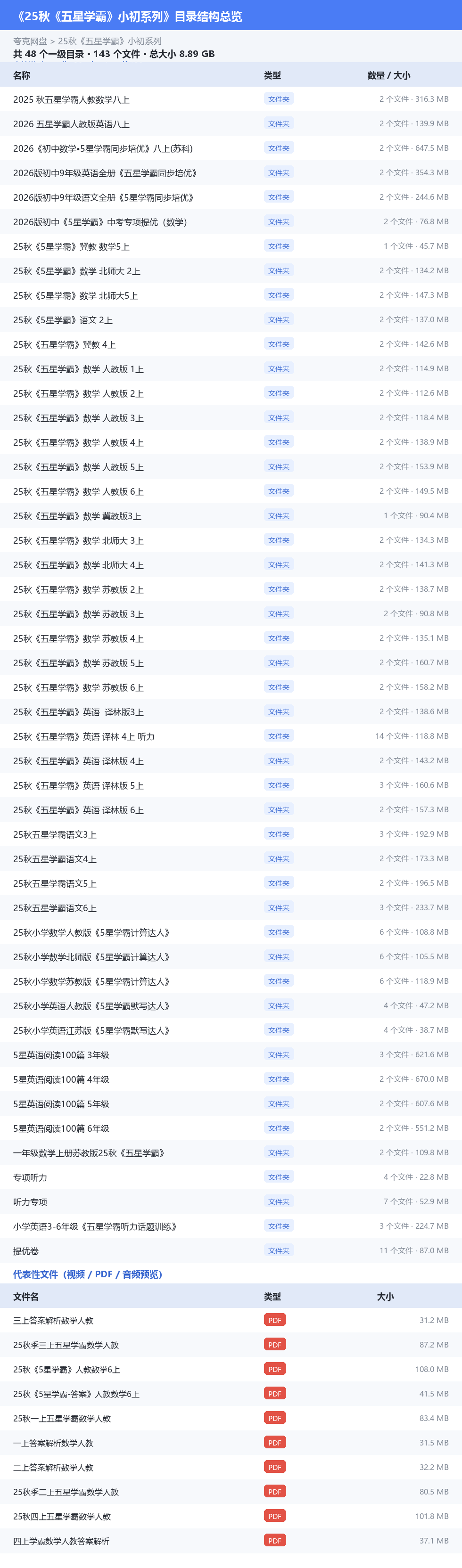 25秋《五星学霸》小初系列 网盘目录结构