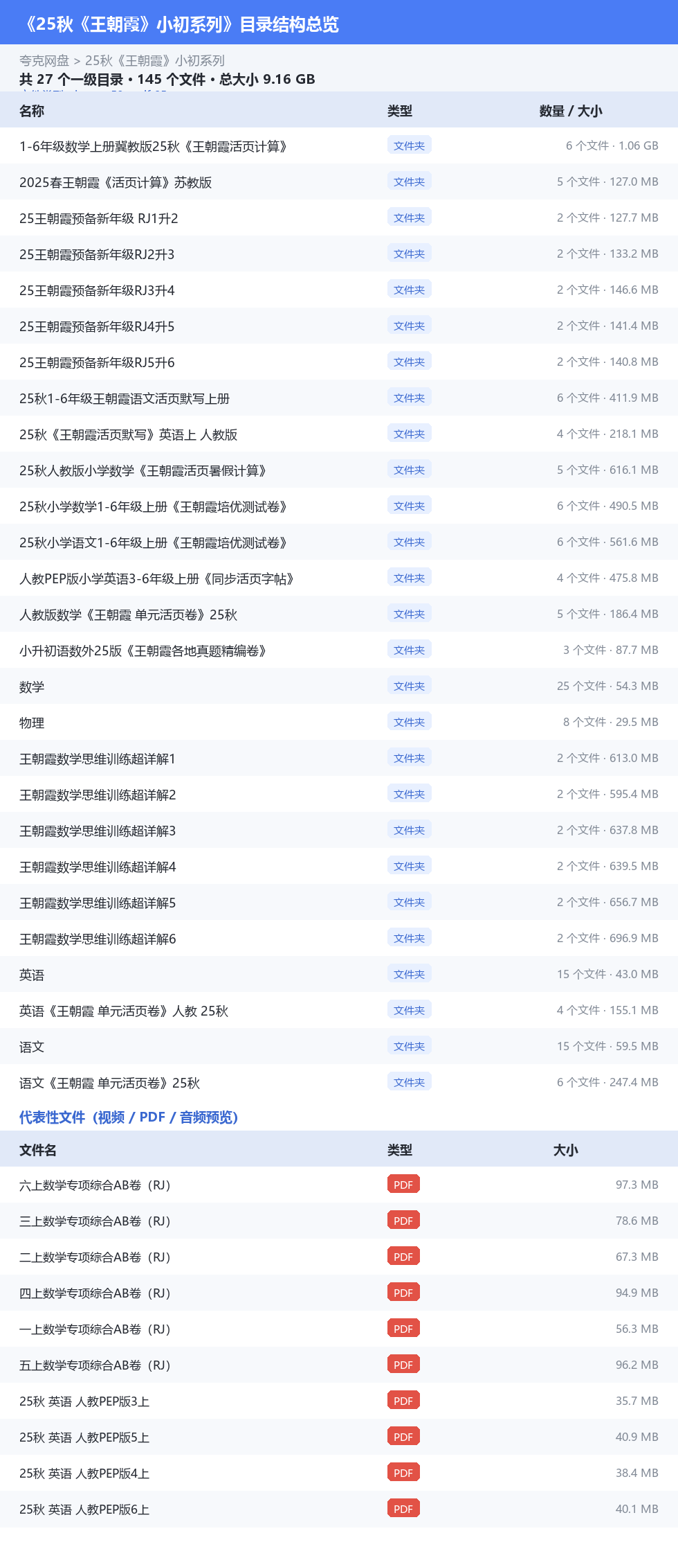 25秋《王朝霞》小初系列 网盘目录结构