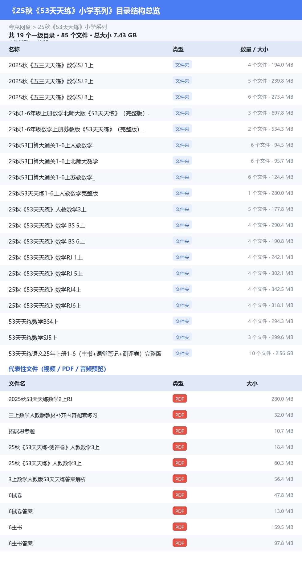25秋《53天天练》小学系列 网盘目录结构