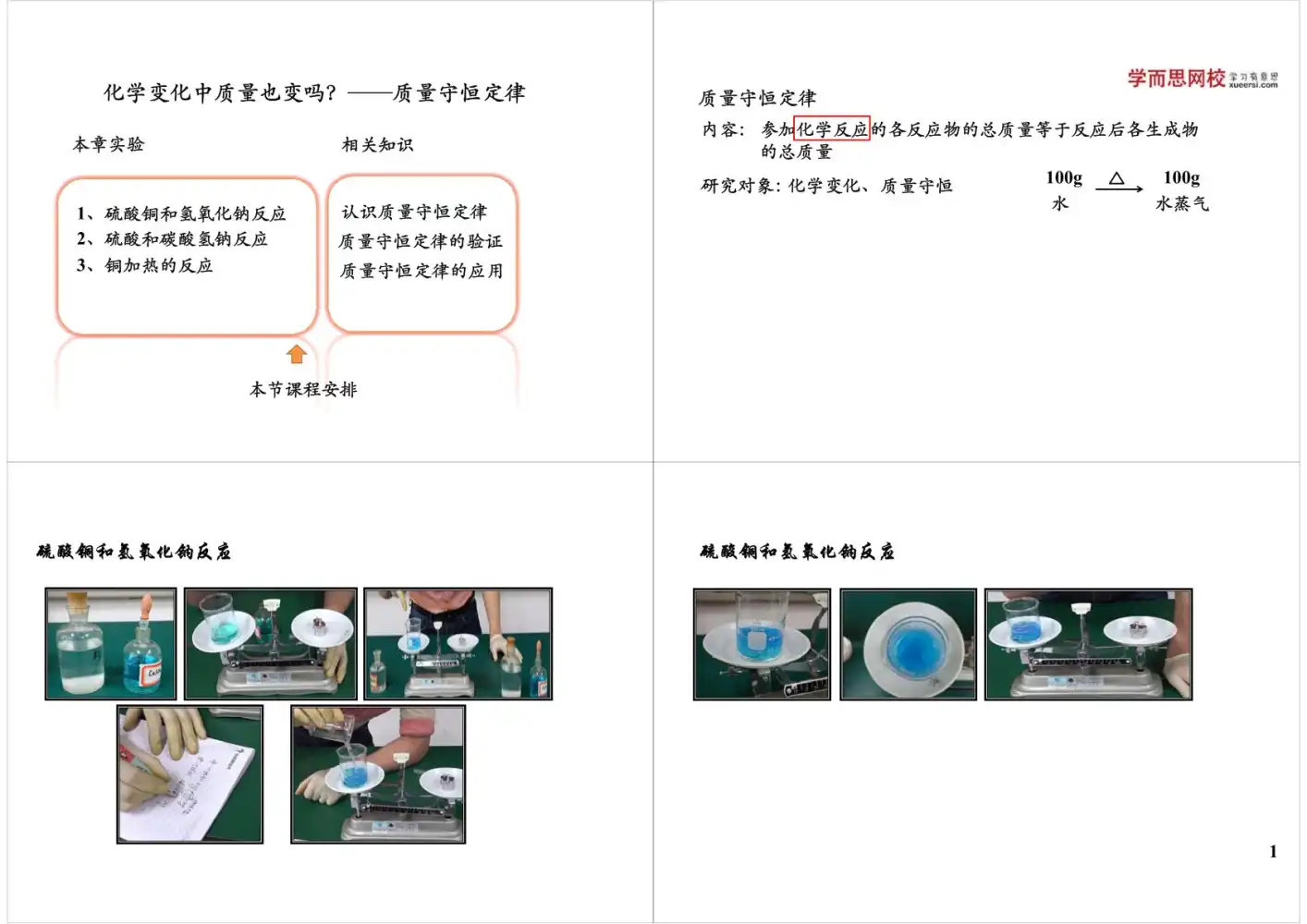 02初中化学【实验视频】，家长可以收藏后直接转存到自己的网盘