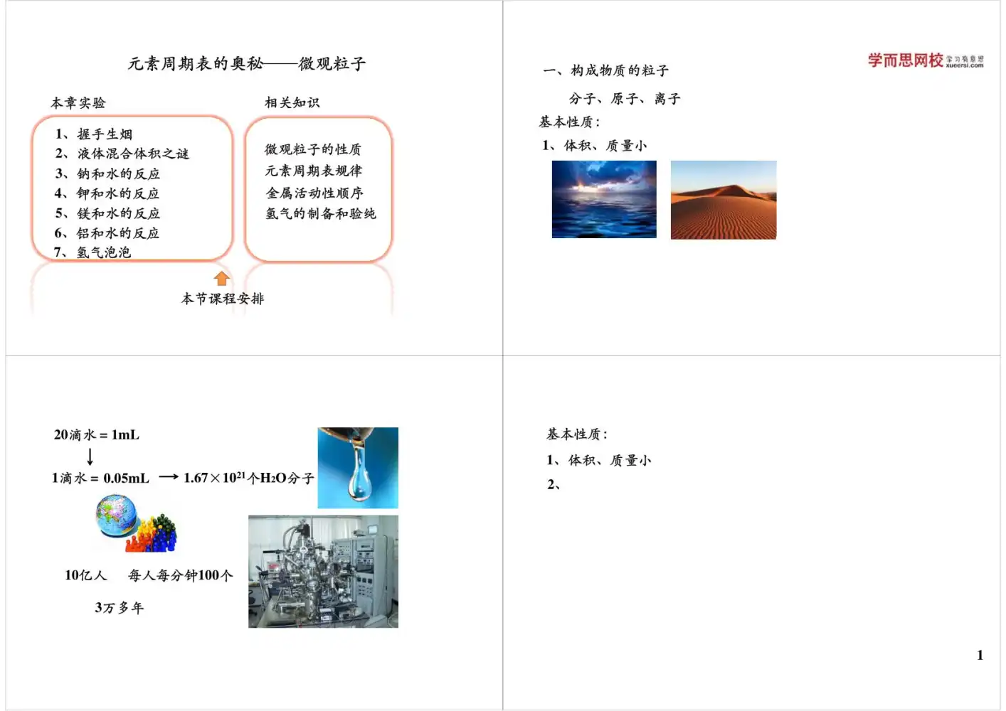 02初中化学【实验视频】 资料内页（PDF 第 2 页）