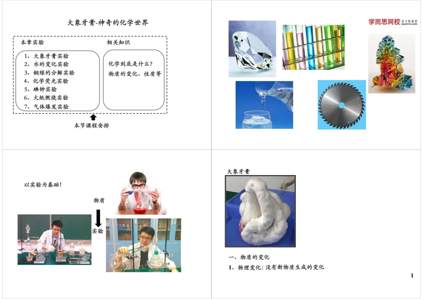 02初中化学【实验视频】 资料内页（PDF 第 3 页）