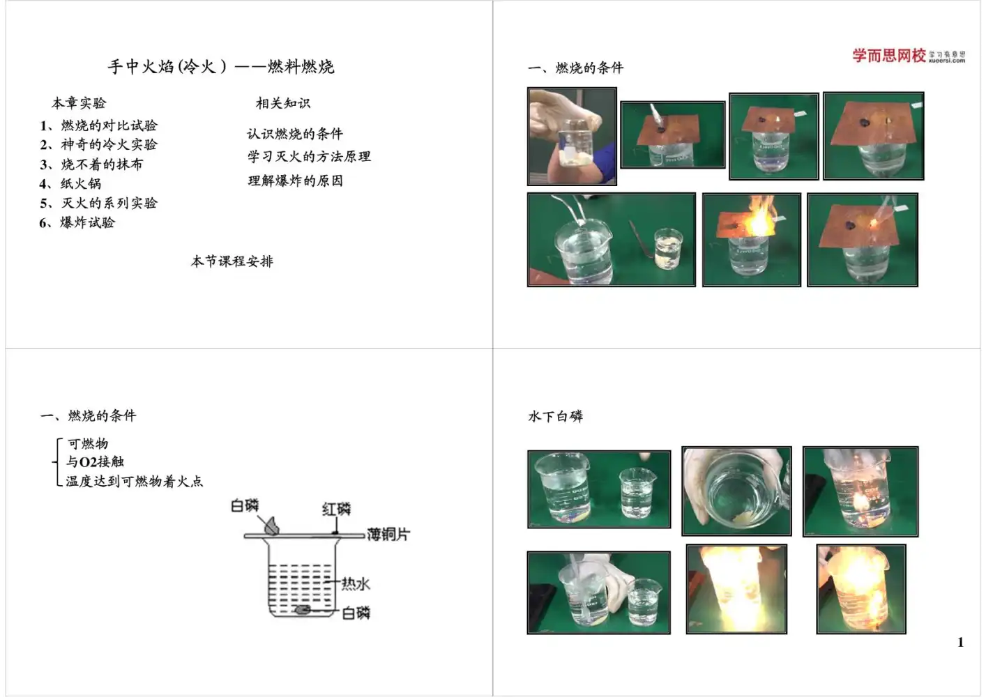02初中化学【实验视频】 资料内页（PDF 第 4 页）