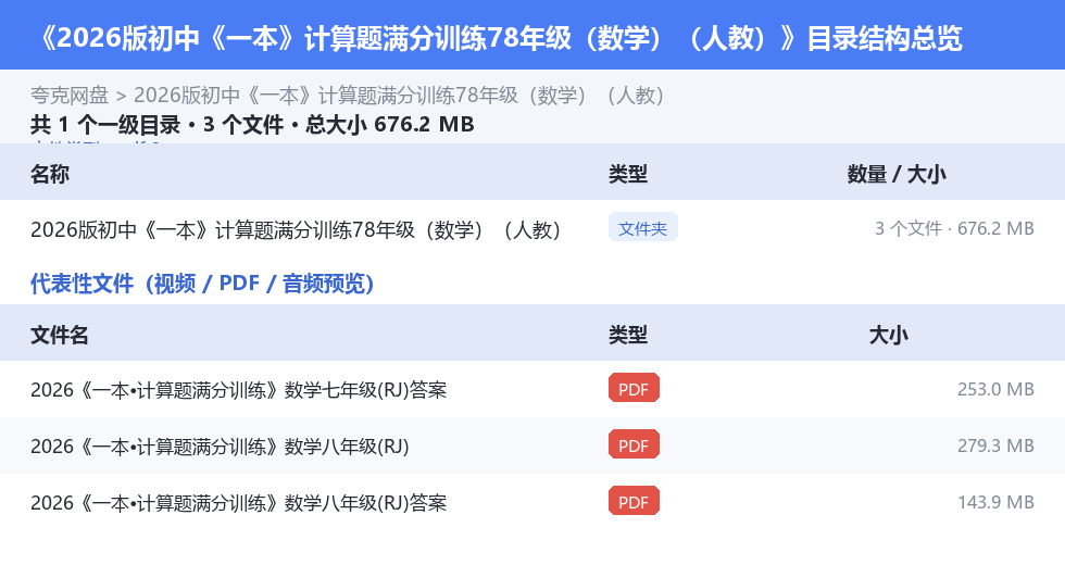 2026版初中《一本》计算题满分训练78年级(数学)(人教) 网盘目录结构