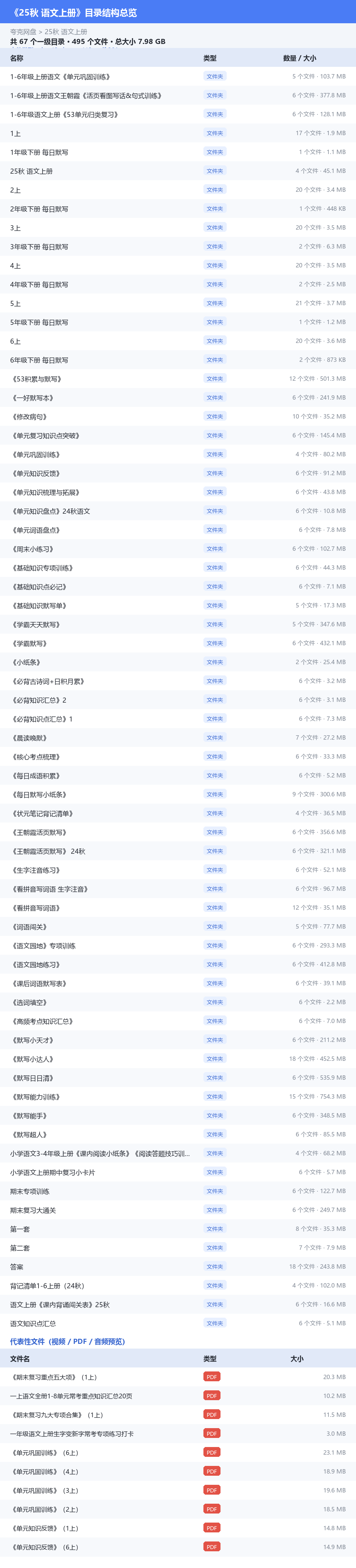 25秋 语文上册 网盘目录结构