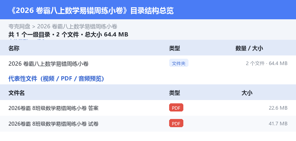 2026 卷霸八上数学易错周练小卷 网盘目录结构