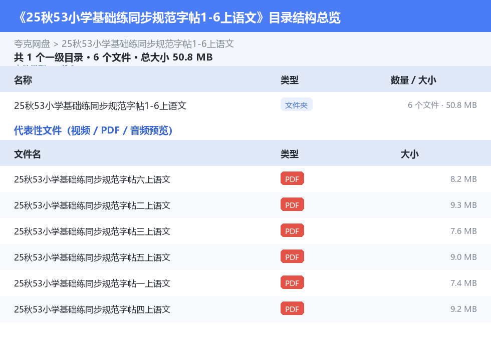 25秋53小学基础练同步规范字帖1-6上语文 网盘目录结构